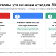 Утилизация ЛКМ в Москве: вывоз, документы, цена