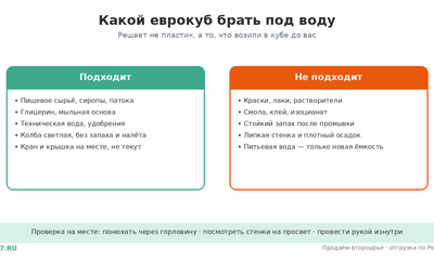 Еврокуб для воды 1000 л: какой выбрать