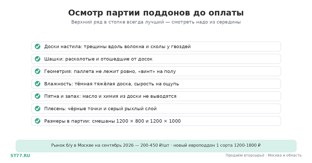 Поддоны б/у в Москве — цены, сорта, вывоз