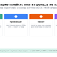 РОП на маркетплейсах: платит продавец или площадка