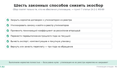 Как законно не платить экосбор: 6 способов снизить