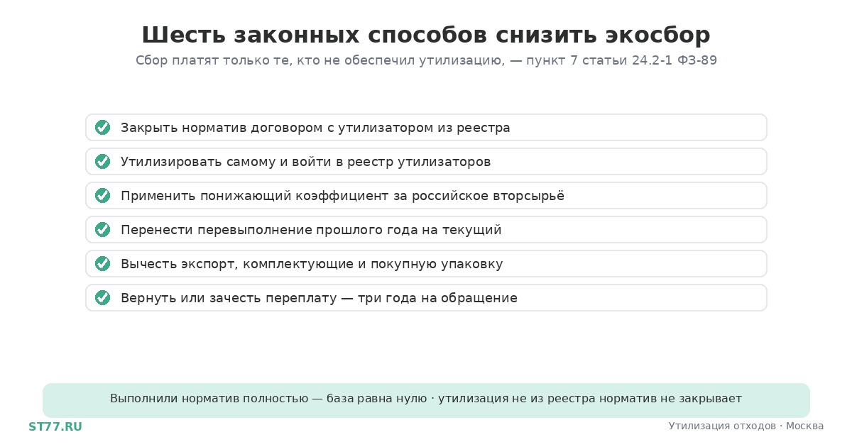 Как законно не платить экосбор: 6 способов снизить