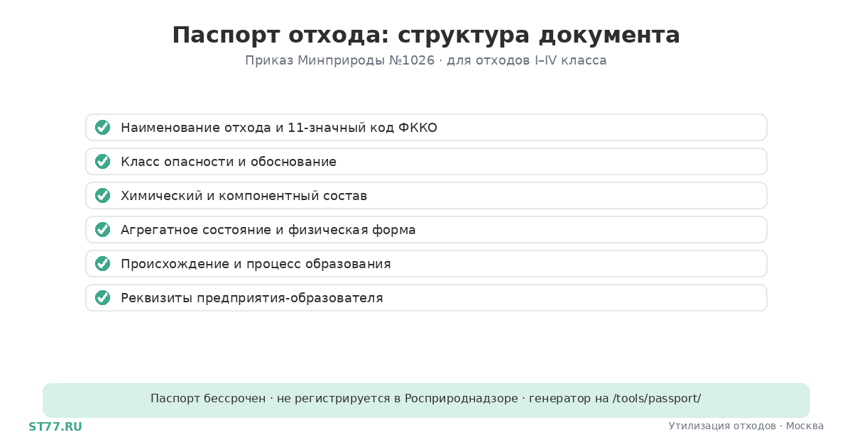 Паспорт отходов 1–4 класса: как составить