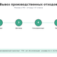Вывоз производственных отходов в Москве: порядок