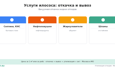 Услуги илососа: откачка и вывоз жидких отходов