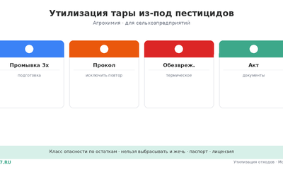 Утилизация тары из-под пестицидов и агрохимии | ST77