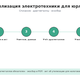 Утилизация электротехники для юрлиц: цена, списание | ST77