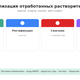 Утилизация отработанных растворителей: вывоз