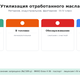 Утилизация отработанного масла в Москве и области