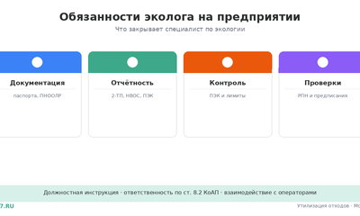 Обязанности эколога на предприятии в 2026 году