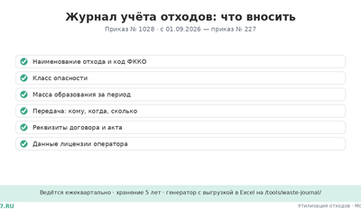 Журнал учёта отходов: форма 2026, образец, Excel