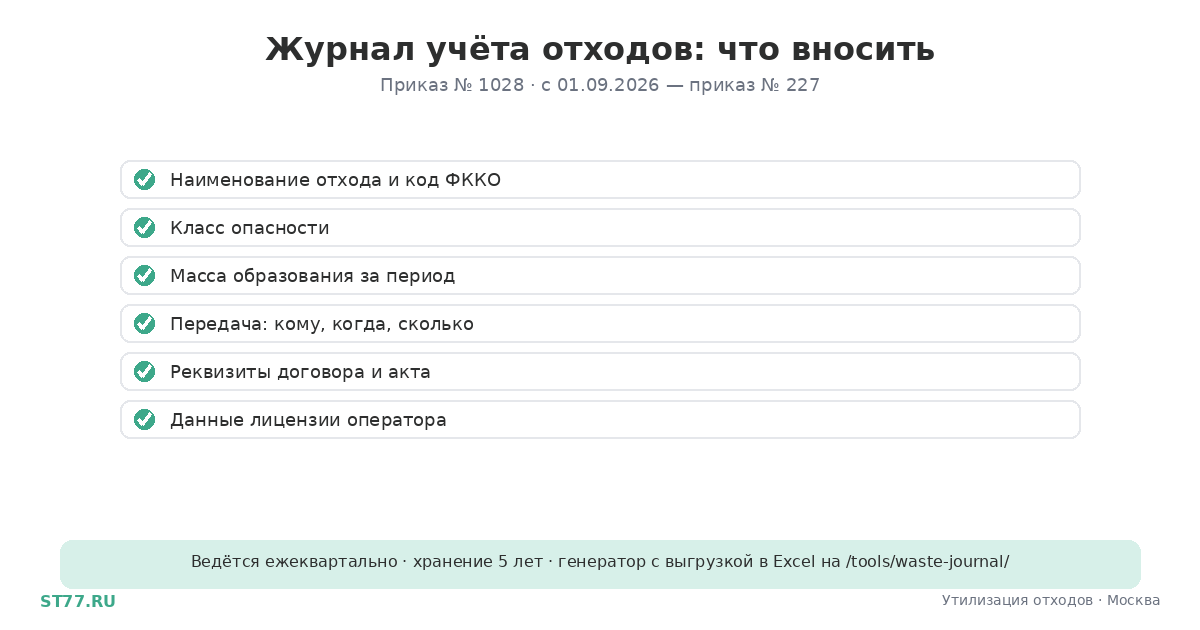 Журнал учёта отходов: форма 2026, образец, Excel