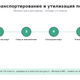 Сбор, транспортирование и утилизация отходов под ключ