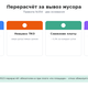 Перерасчёт за вывоз мусора: когда положен и как оформить