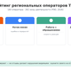 Рейтинг региональных операторов ТКО: отзывы и оценки