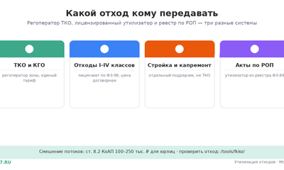 Регоператор ТКО и утилизатор промотходов: отличия